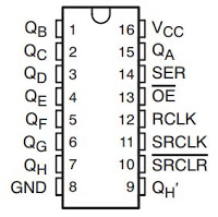 SN74HC595N Pinout